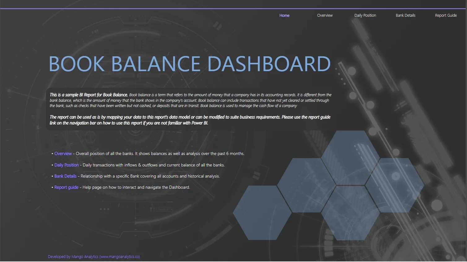 Book Balance Mango Analytics
