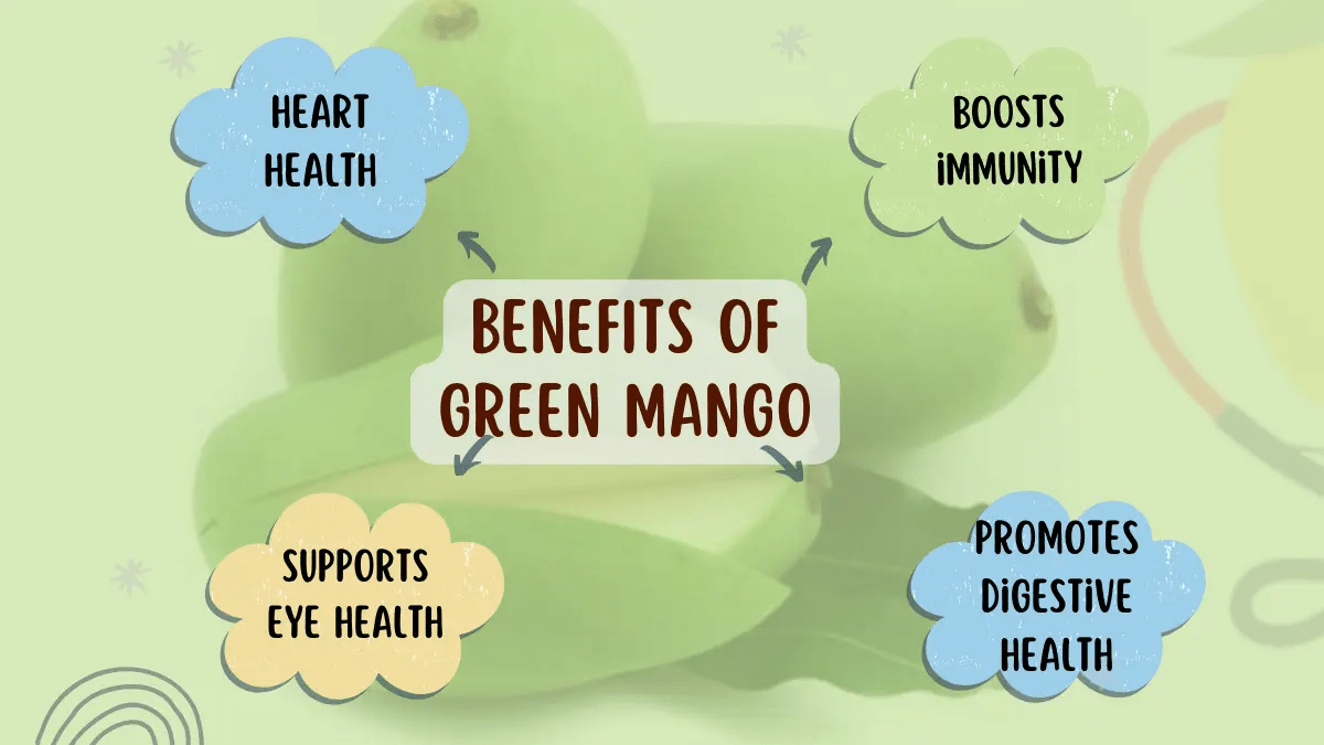 Green Mango Origin, Uses, Characteristics, Amazing Benefits Mango Dose