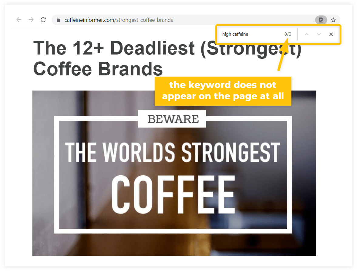 Why keywords are important for seo QuyaSoft