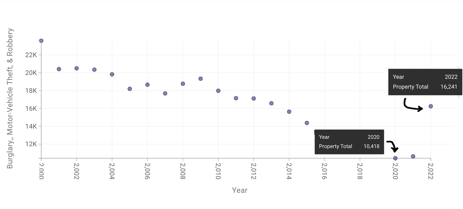 Big Crime in a Small Town Manhasset Media