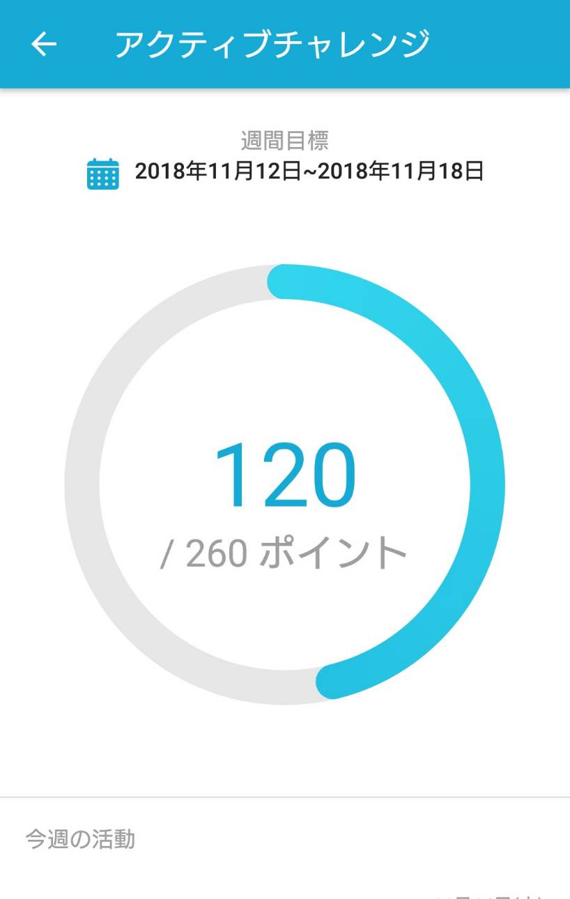 *住友生命バイタリティーにおすすめのウェアラブルデバイスはFitBit！！*