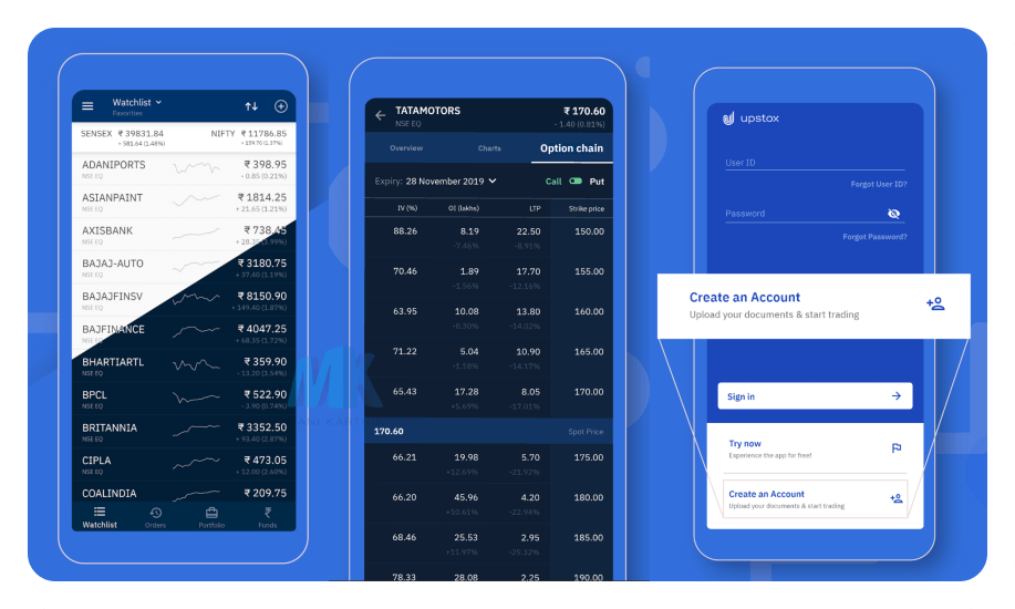 20+ Best Stock Market Apps In India (June 2024)