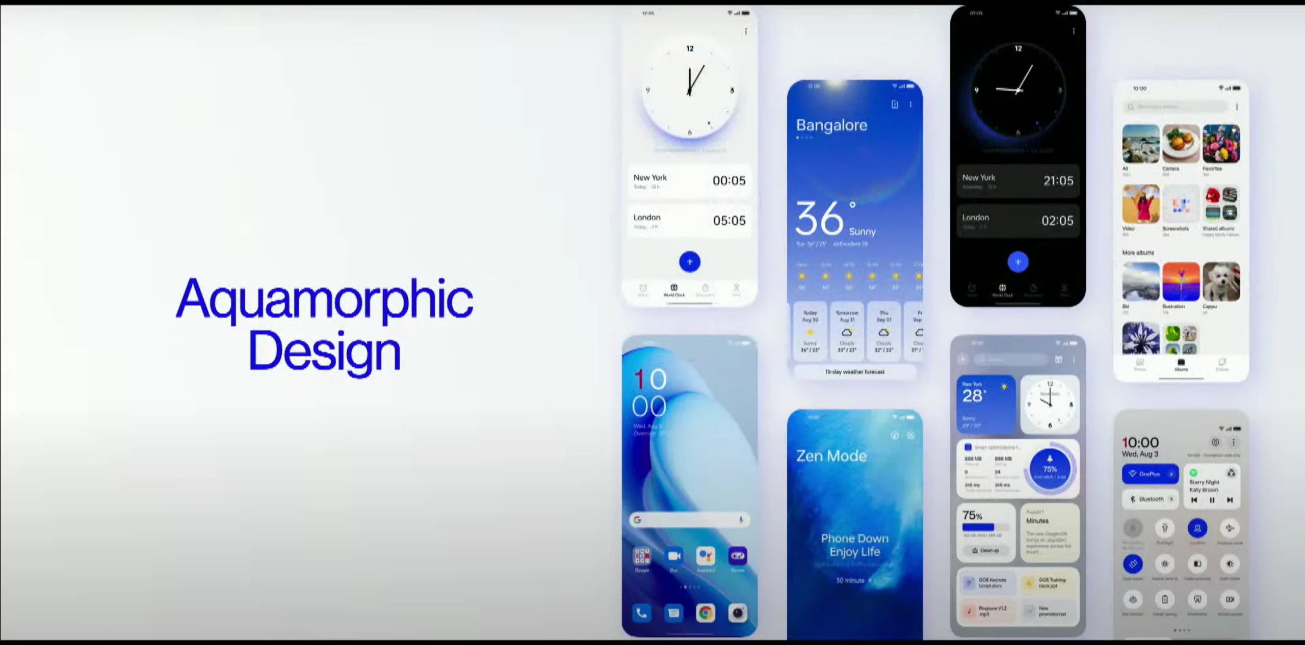 List of Realme UI 4.0 Supported Devices and Features