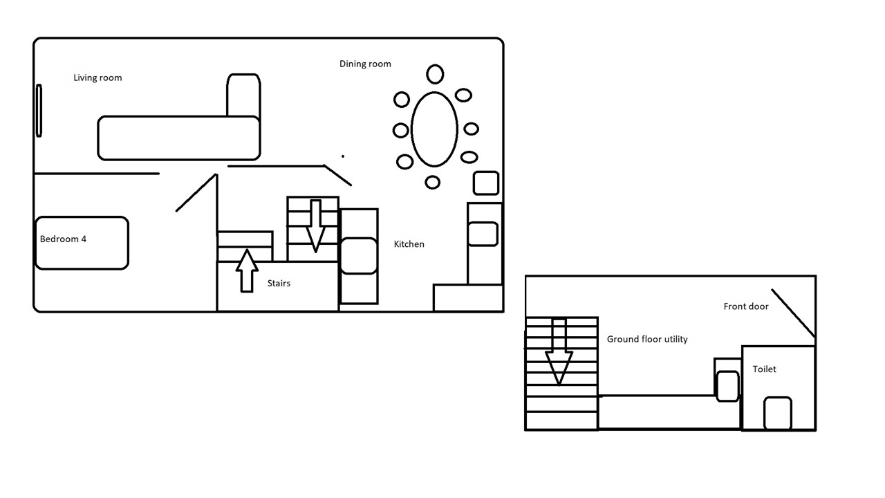 The Courtyard Manor Estate