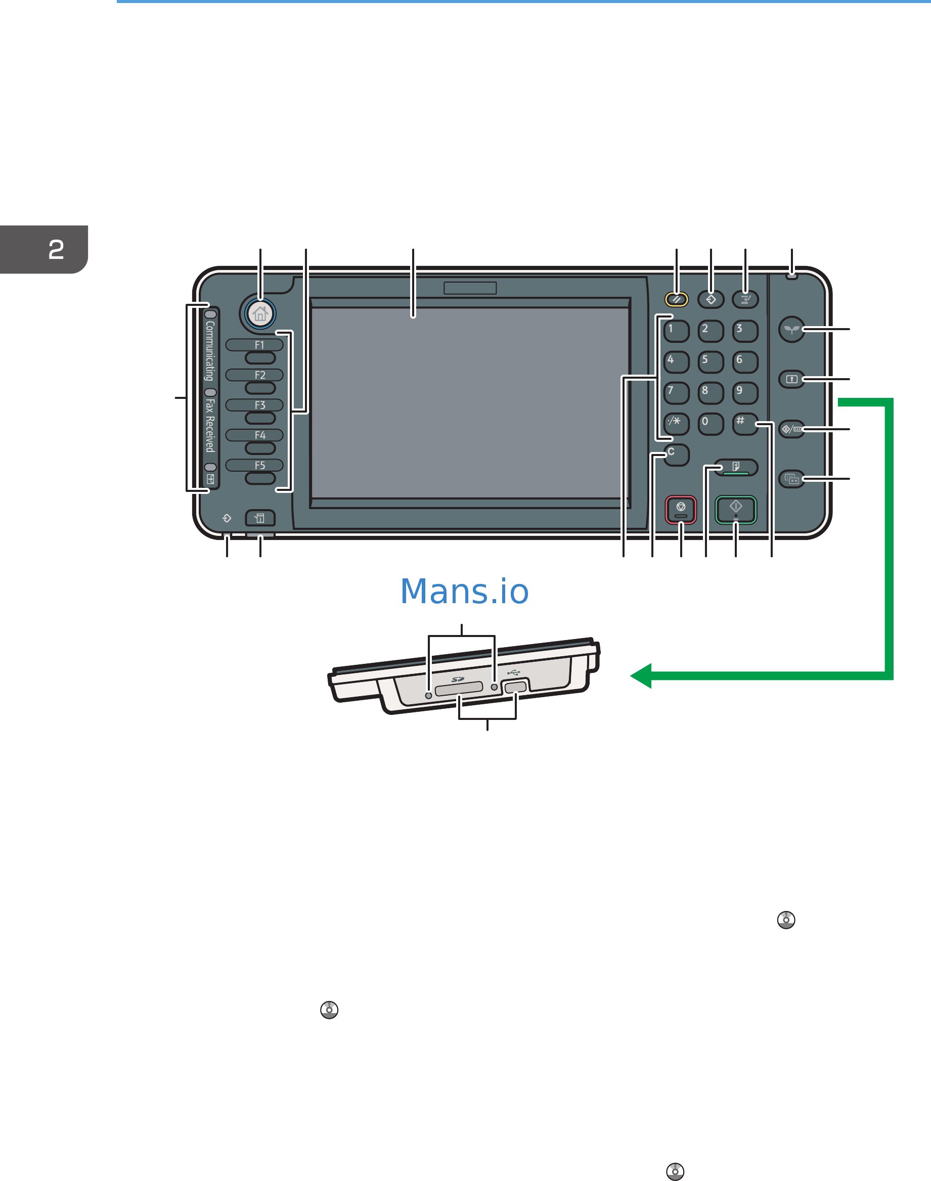 Ricoh MP 7502 [34/232] Guide to the Names and Functions of the Machine