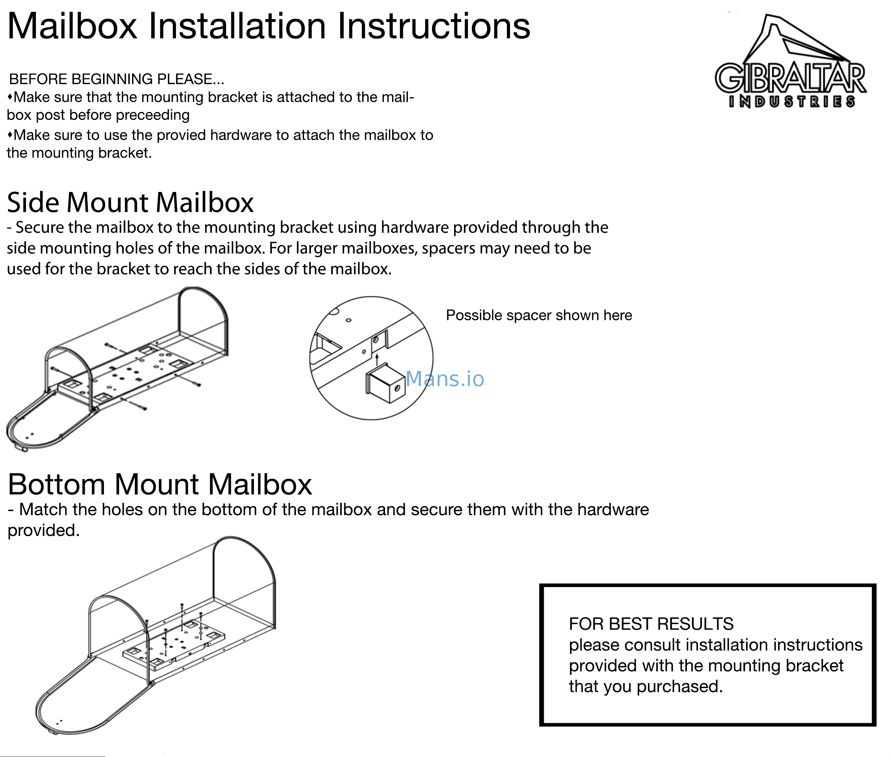 Gibraltar Mailboxes RSKB0000 Installation Guide online