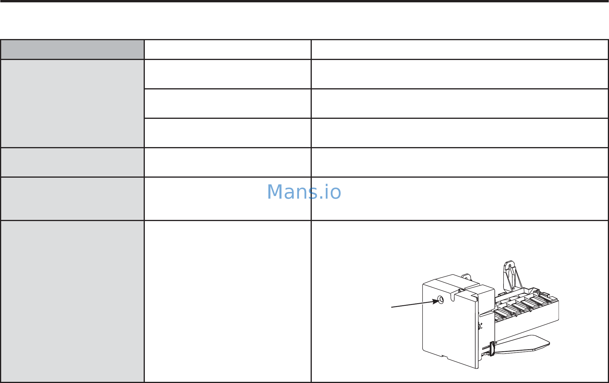 GE IM4D [22/72] Troubleshooting tips