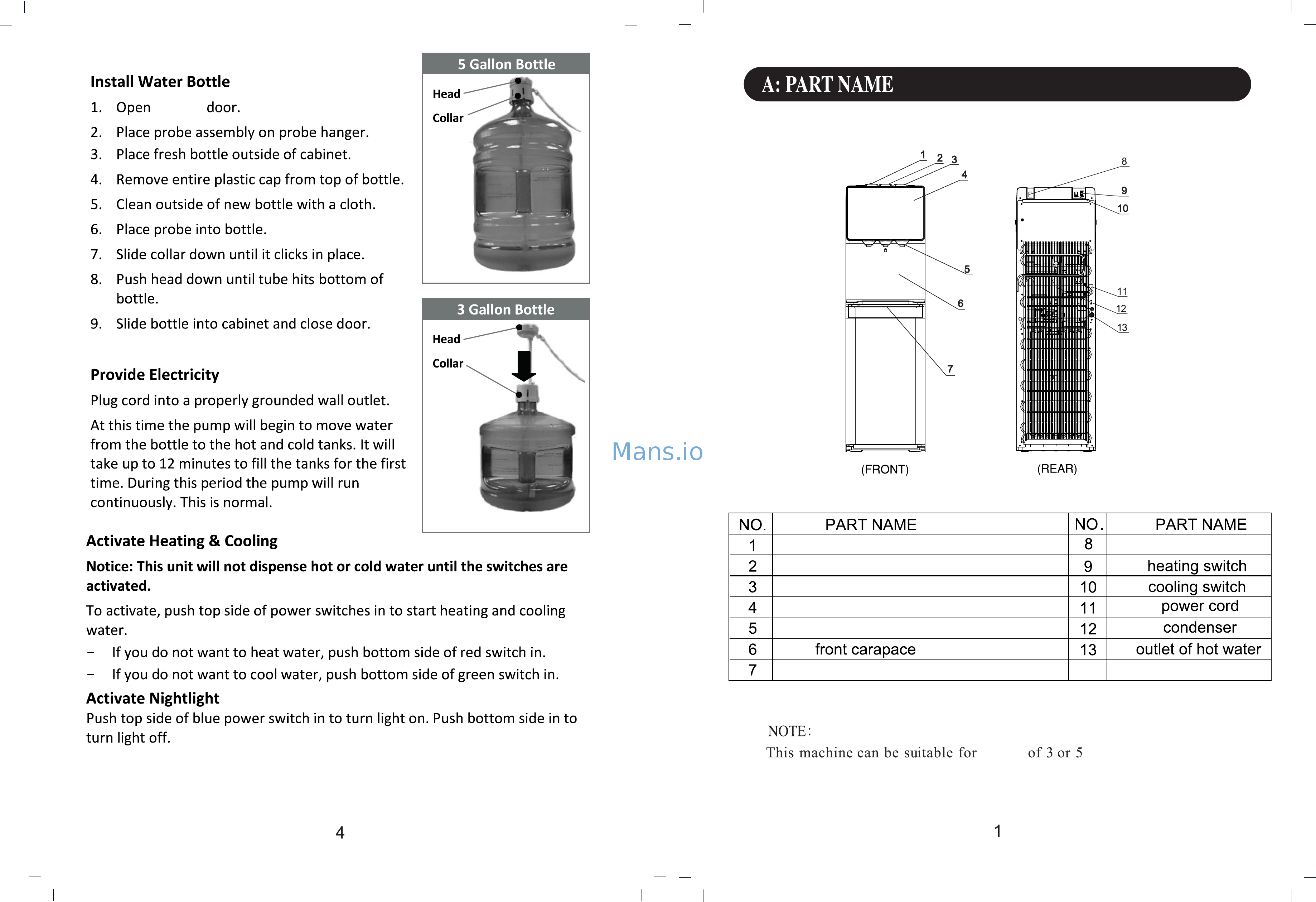 Avalon A4BLWTRCLR Full Product Manual online [4/5] 322755