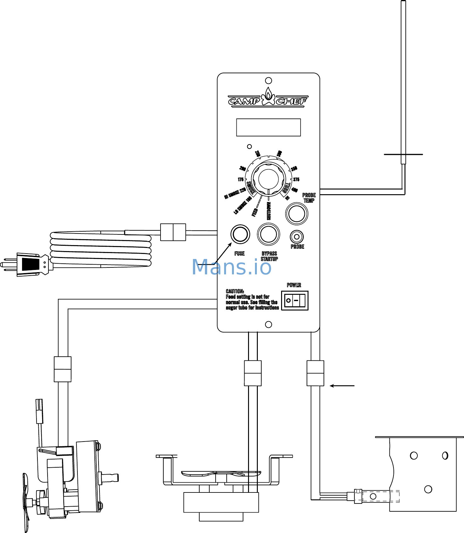 Camp Chef PG24WWSS Instructions / Assembly online [13/32] 348516