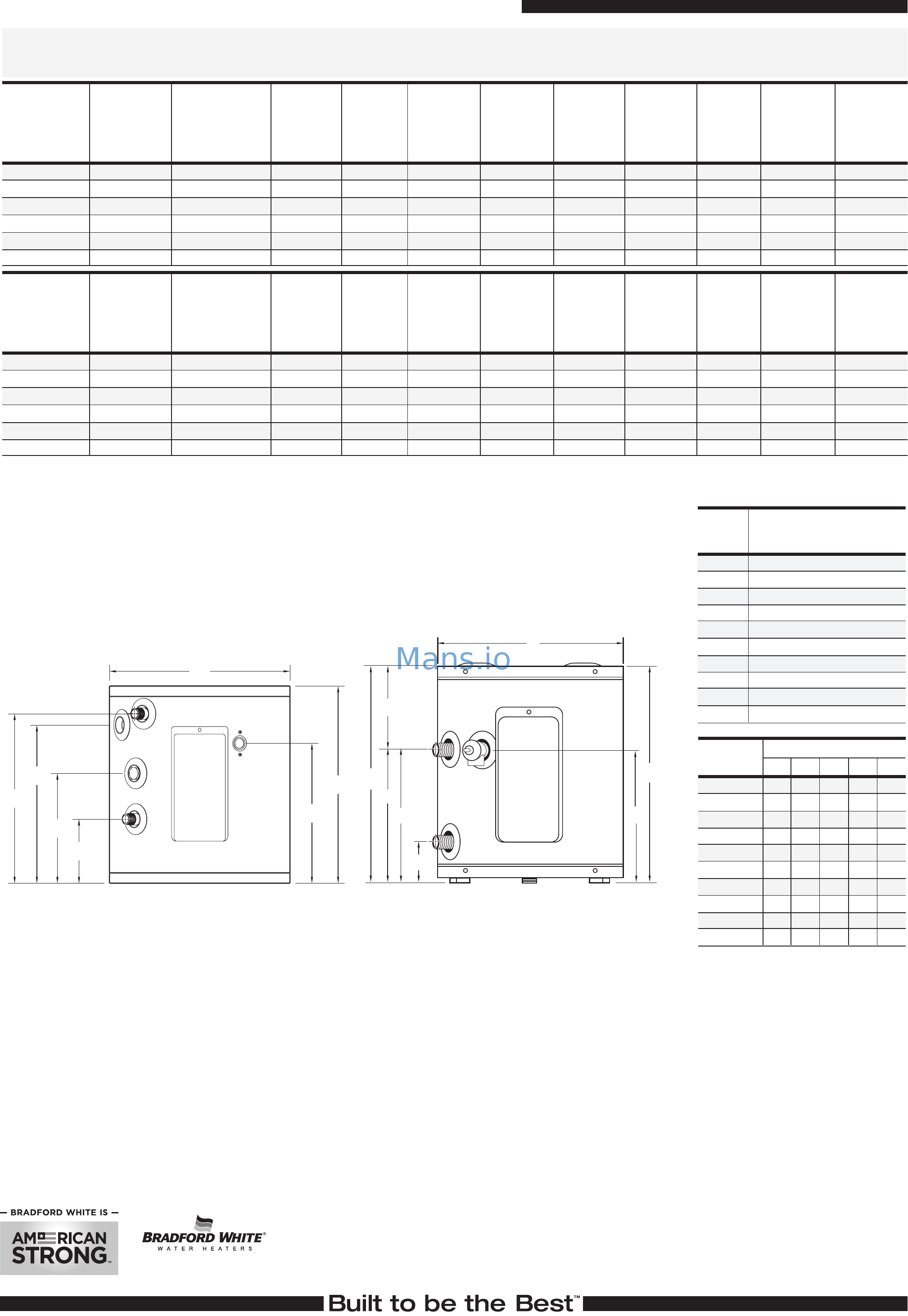 Bradford White RE16U6 [2/2] Residential utility electric water heater