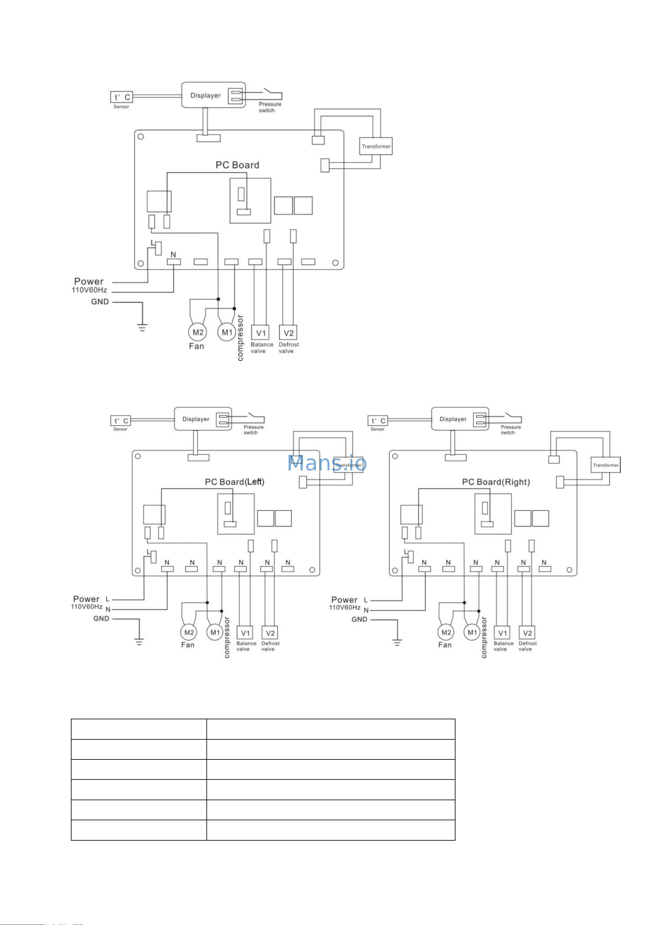 kolice refrigeration equipment manufacturer KO600P User Manual online