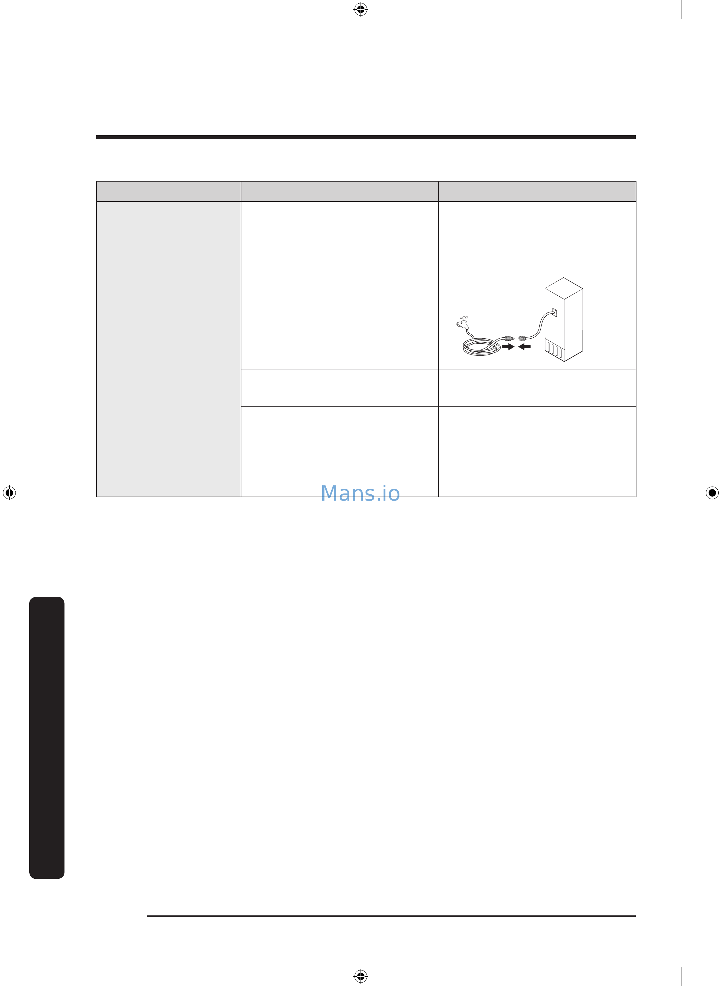 Samsung RS67A8810S9 [64/76] Troubleshooting
