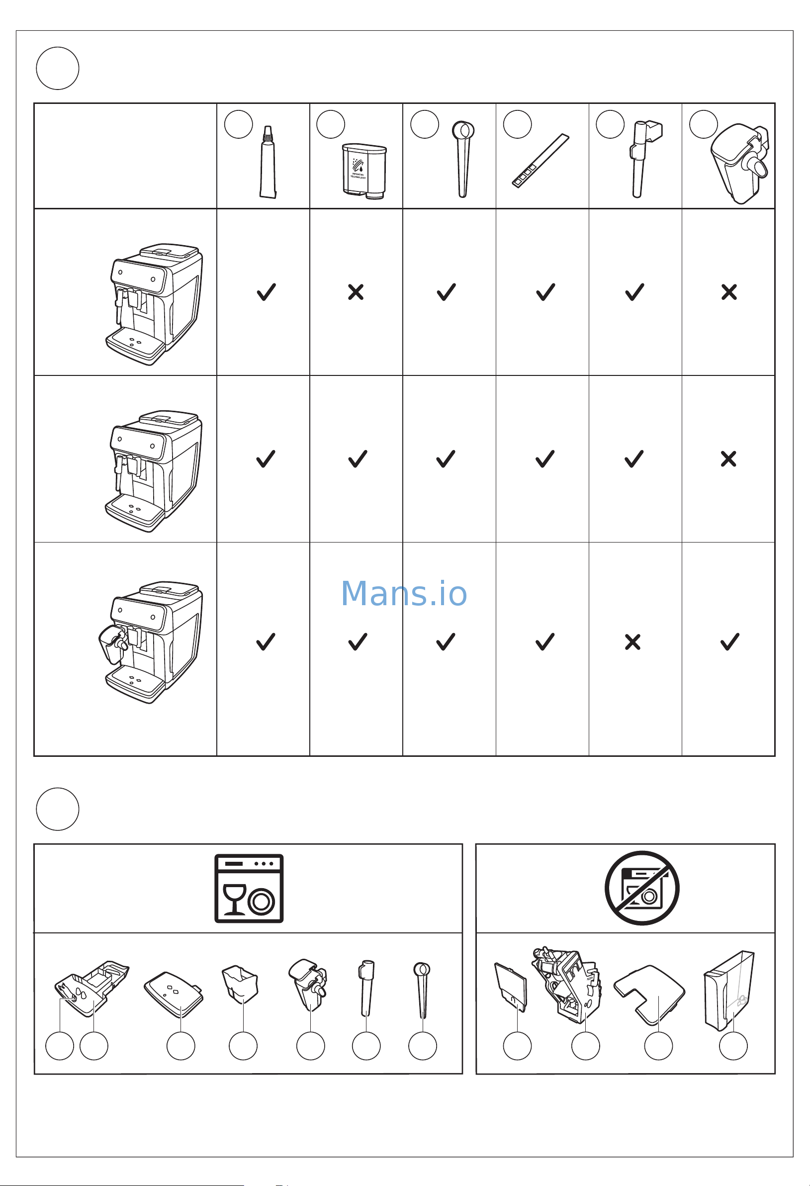 Philips EP3221 User Manual online [4/274] 1142478