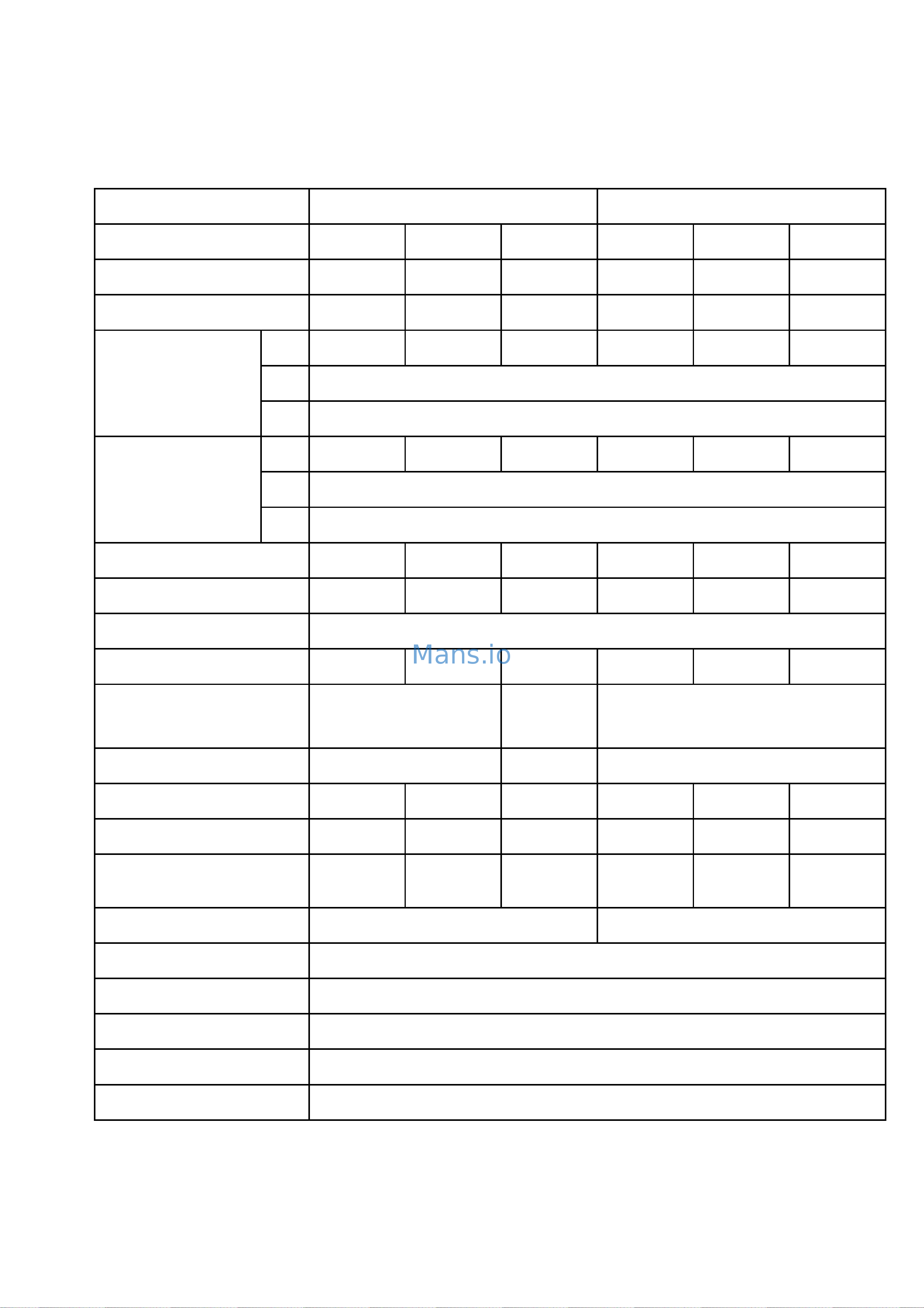 Blue Air BASF3 User Manual online [2/98] 1175554