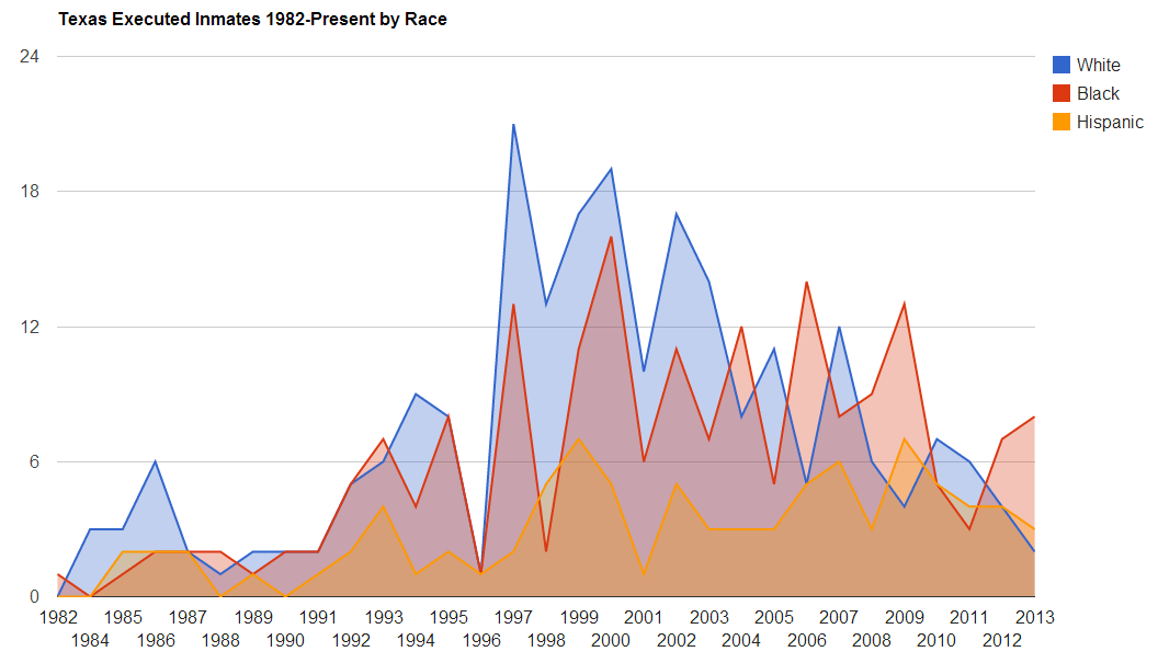 Leather & Luggage Walcott Street North Perth Wa at Renita Gold blog