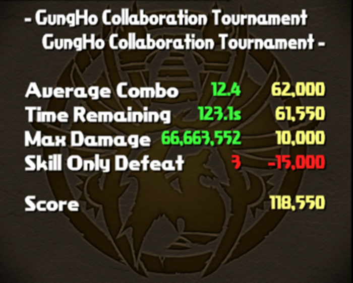 Ilmina Mantastic Puzzle and Dragons