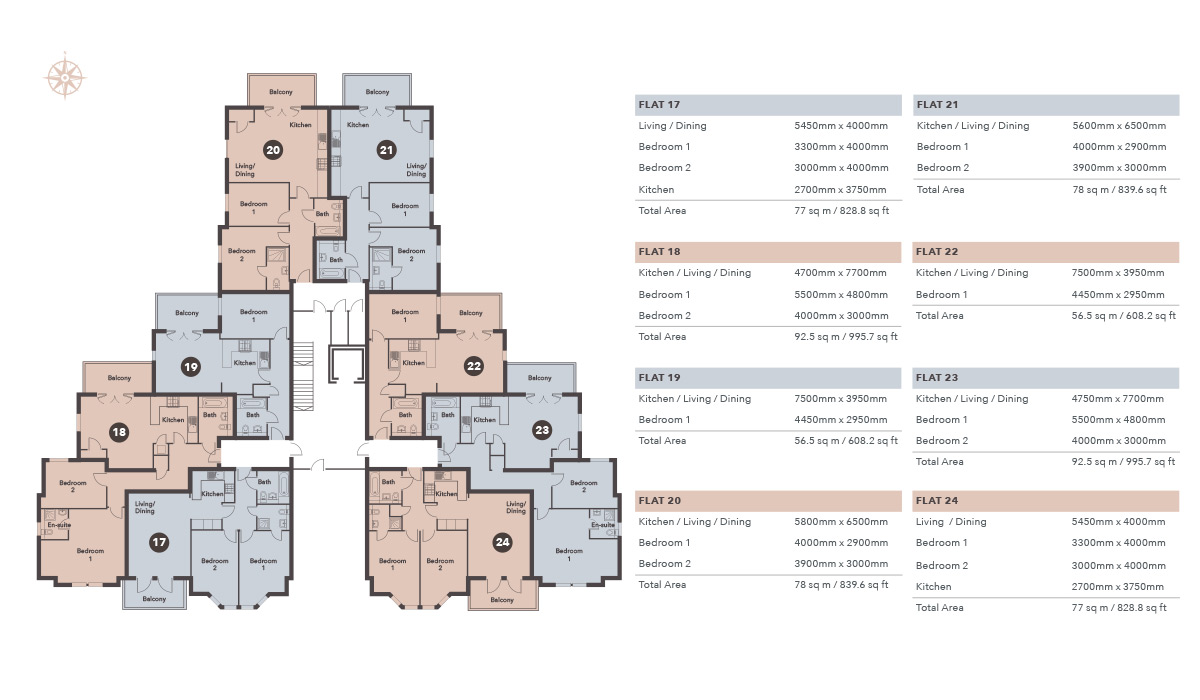 Mantle Developments — Verdun Heights