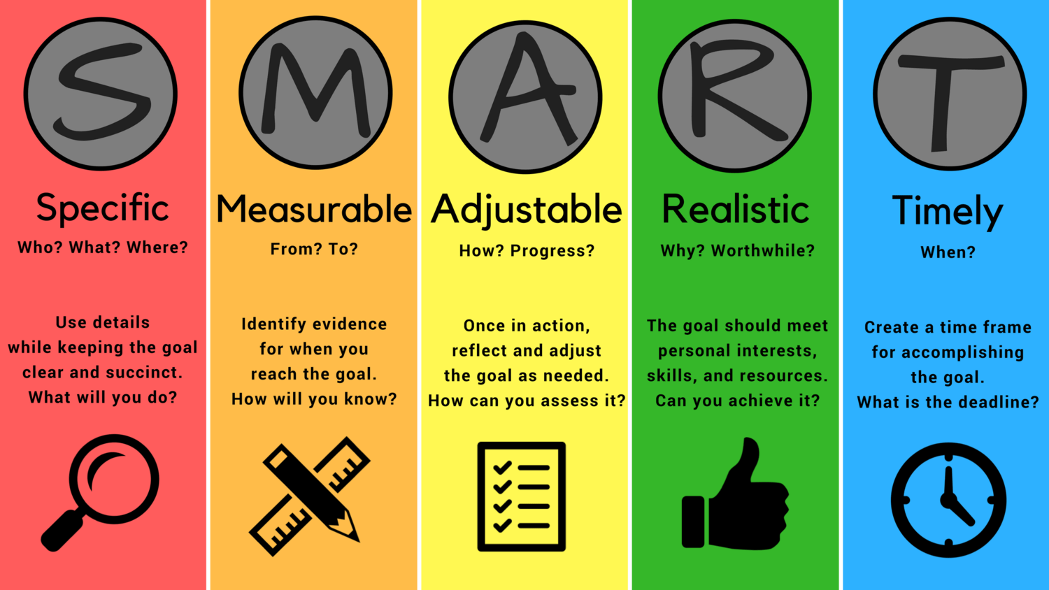 Wellness Plan Benefits. Ideas And How to Create One