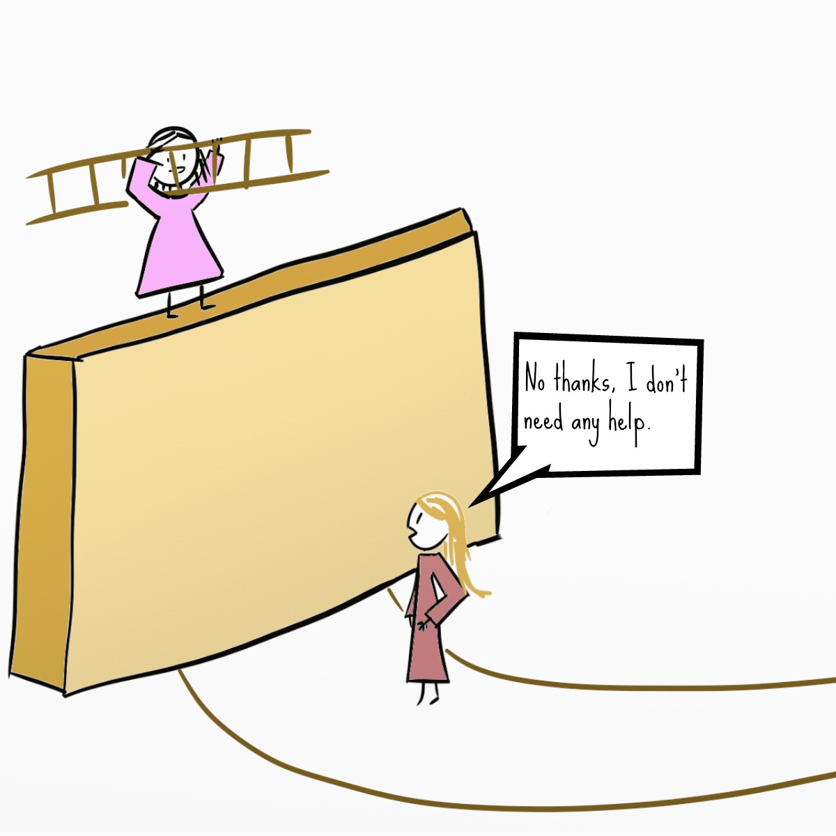 Projection Defense Mechanism Example An Illustration Guide