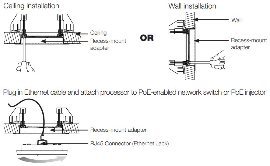 HOMEWORKS HQP7-RF-2 Wireless Processor Instruction - Manual.Directory