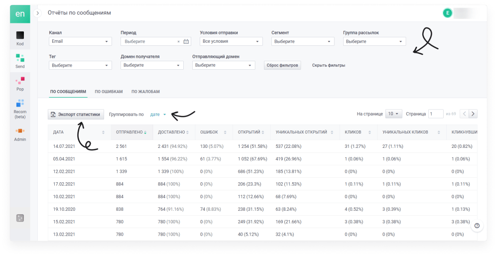 Статистика База знаний enKod Статистика База знаний enKod