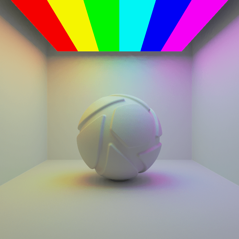 Area Light Keyshot Manual