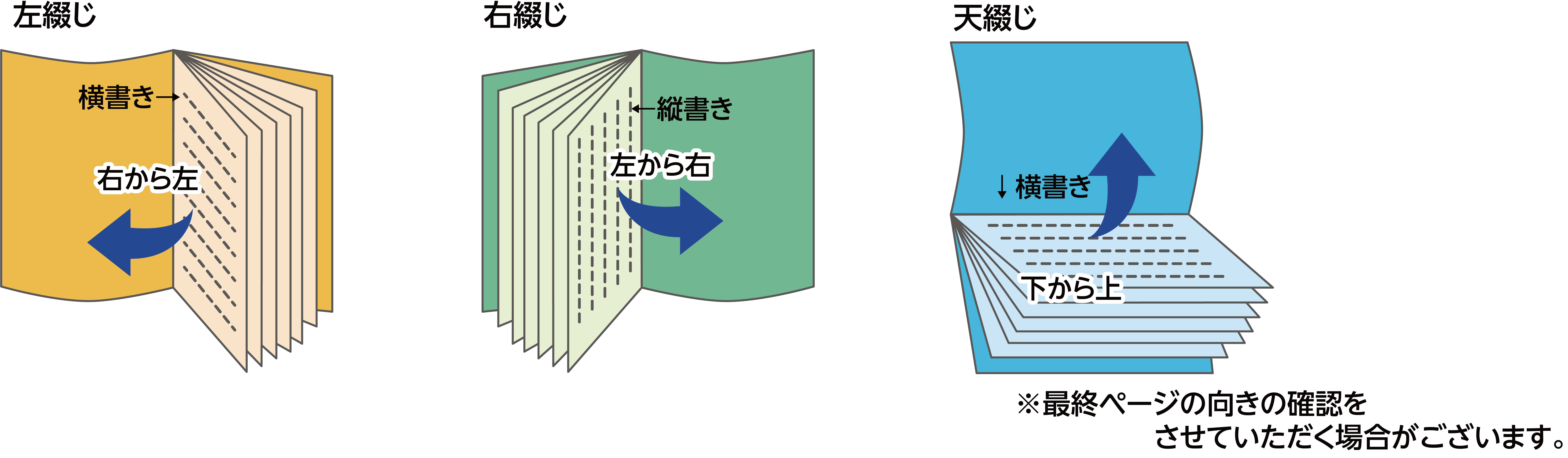 中綴じ冊子 ご利用ガイド