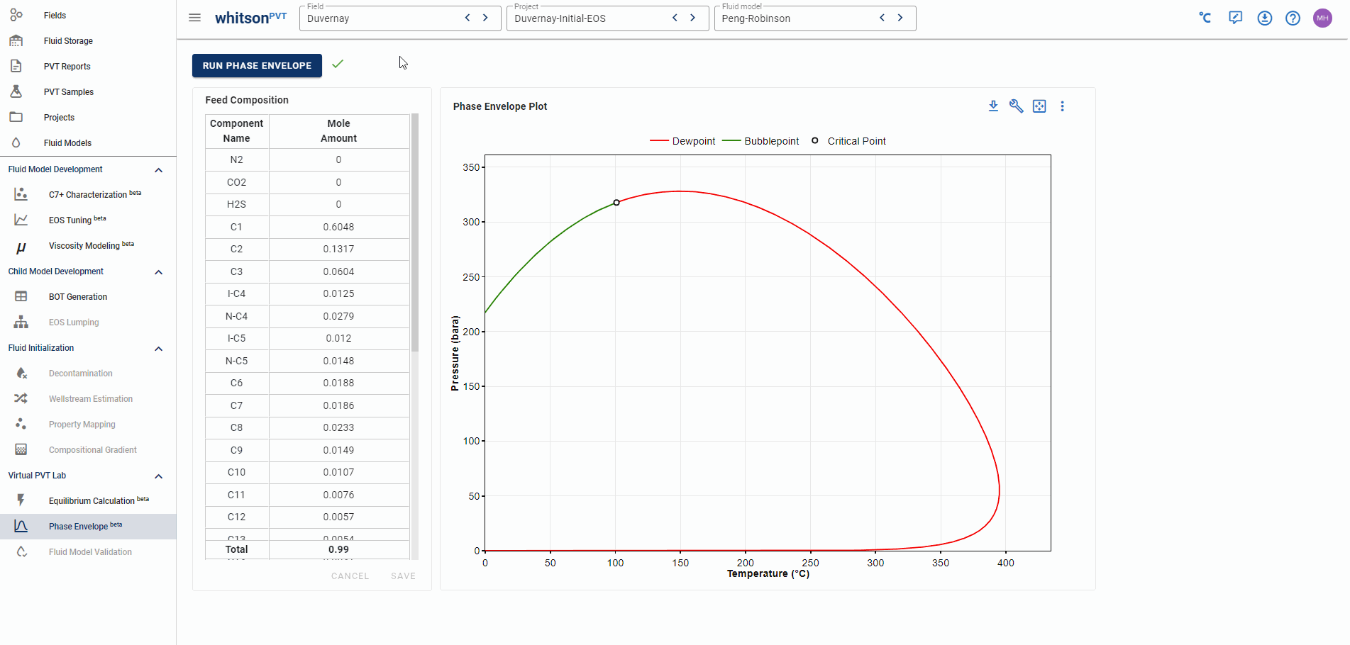 Phase Envelope - whitsonᴾⱽᵀ - User Manual