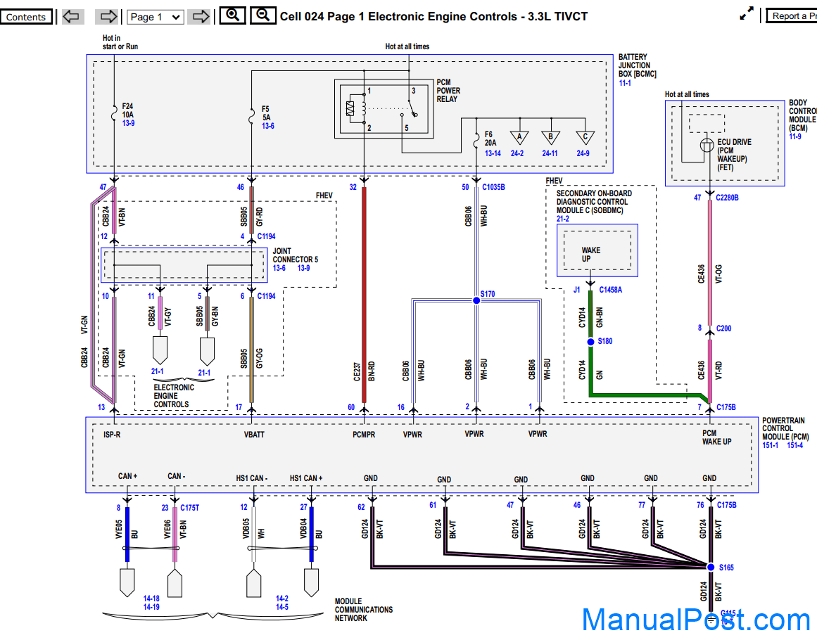Ford Explorer 2021 Electrical Wiring Diagram, Connector Viewer Pinout