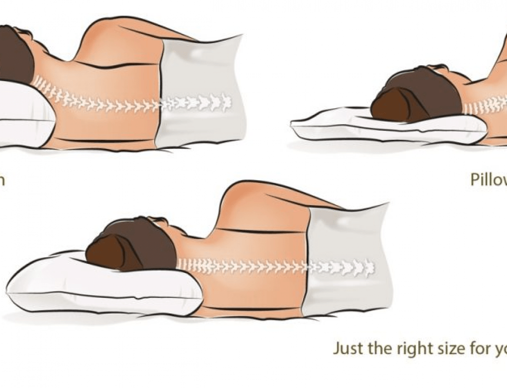 Can I check and selfcorrect hip alignment at home? John Goetze