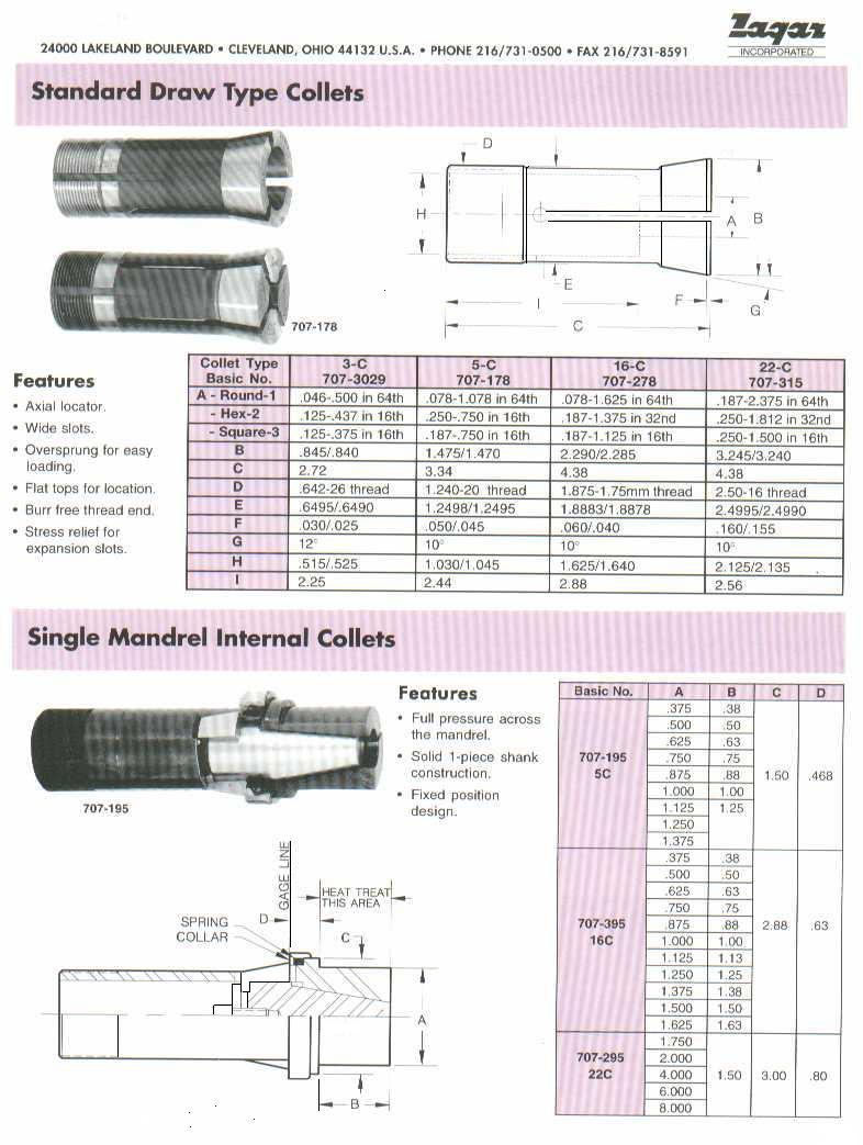 5CColletDimensions.jpg of Igor's index of metalworking and electrical manuals