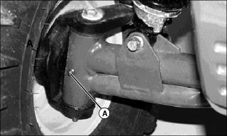 Service Lubrication