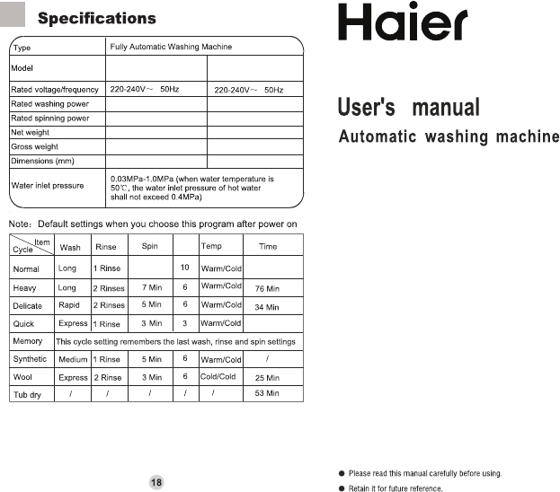 Manual Haier HWT70FVW2 Washing Machine