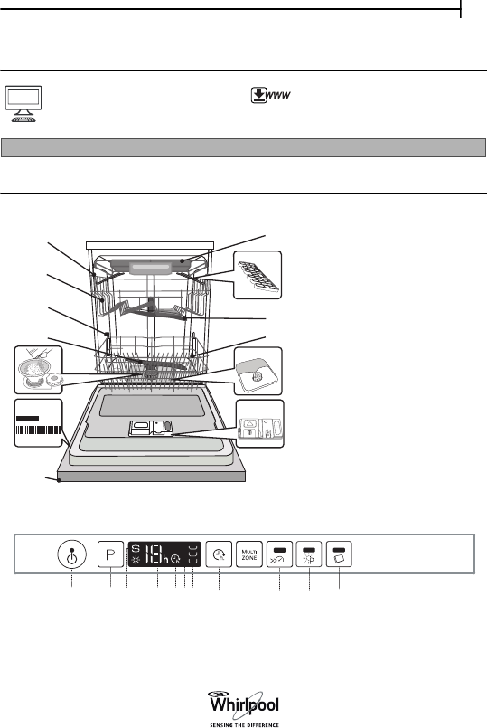 Manual Whirlpool WIO 3O33 DEL UK Dishwasher