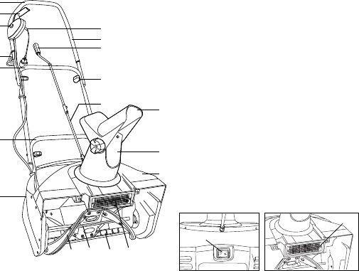 Manual Snow Joe SJM988 Snow Blower