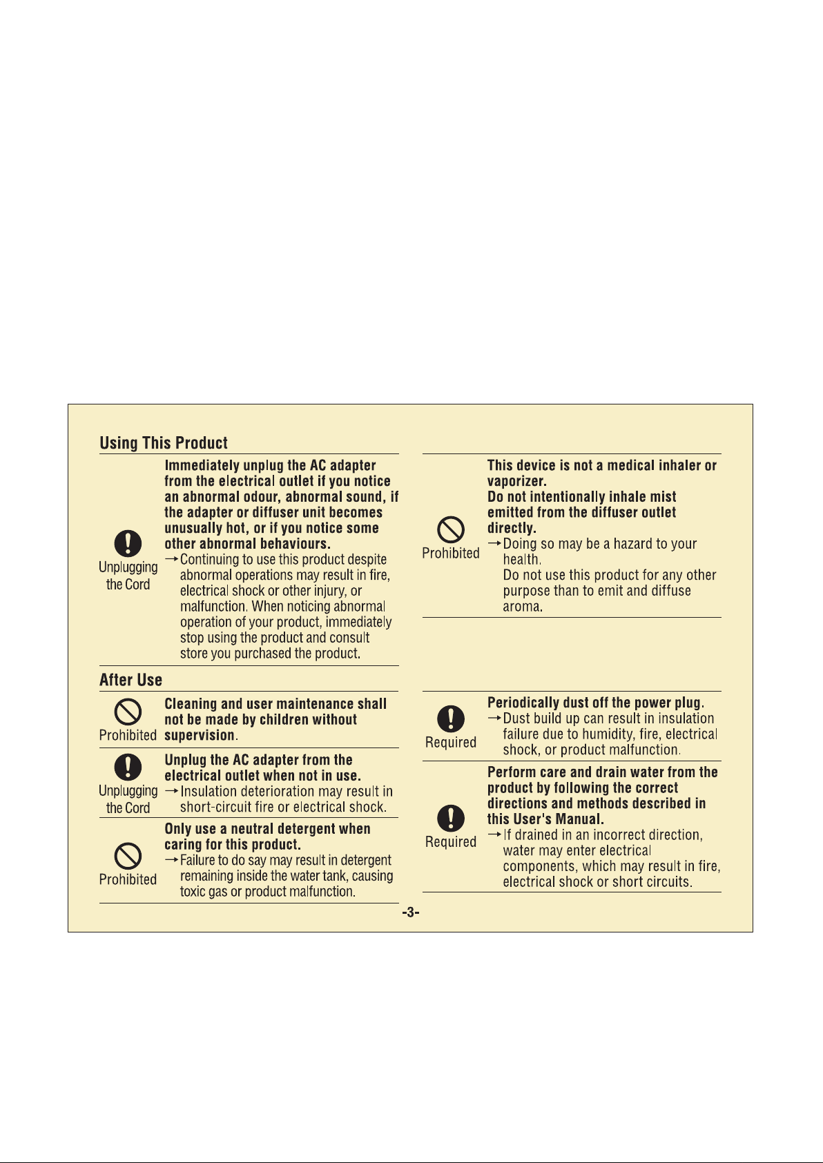 Manual Muji HAD001GLWAO Aroma Diffuser