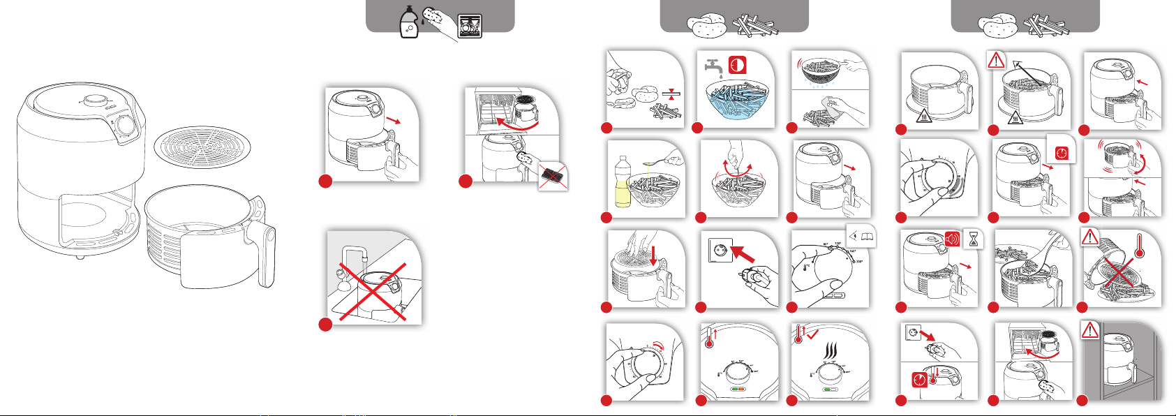 Panduan Moulinex EZ201D10 Easy Fry Classic Deep Fryer