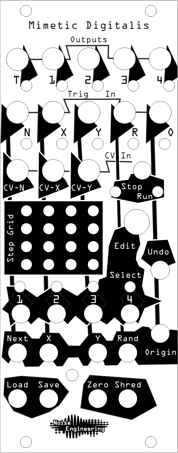 Mimetic Digitalis Noise Engineering Documentation