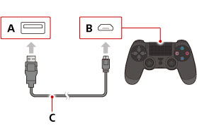 Connecting and installing (חיבור והתקנה) | PlayStation®4‎ - מדריך למשתמש