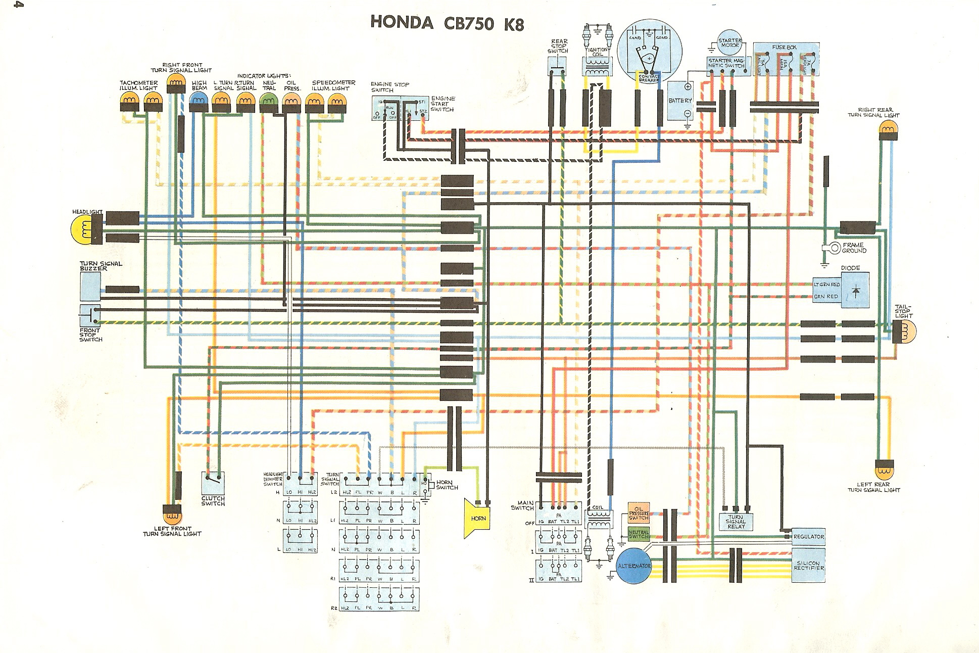 honda forza 750 wire diagram Schema Digital
