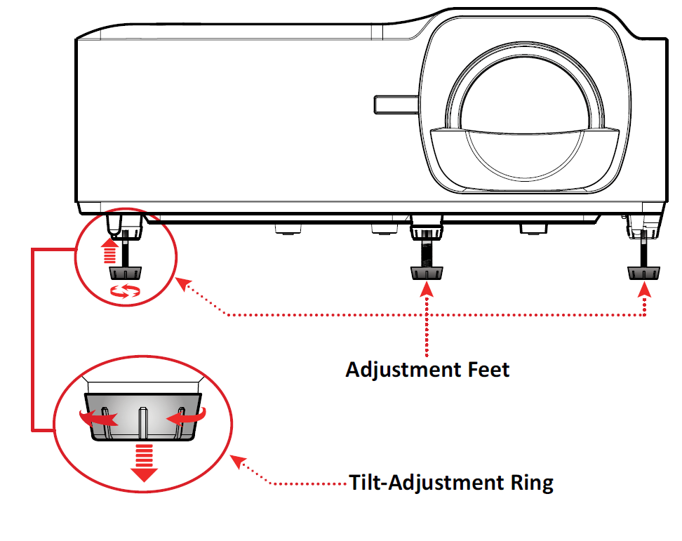 LS710HD Using the Projector ViewSonic Projector