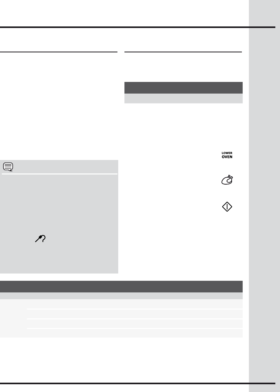 Electrolux 318205319 About Perfect Turkey Setting Perfect Turkey