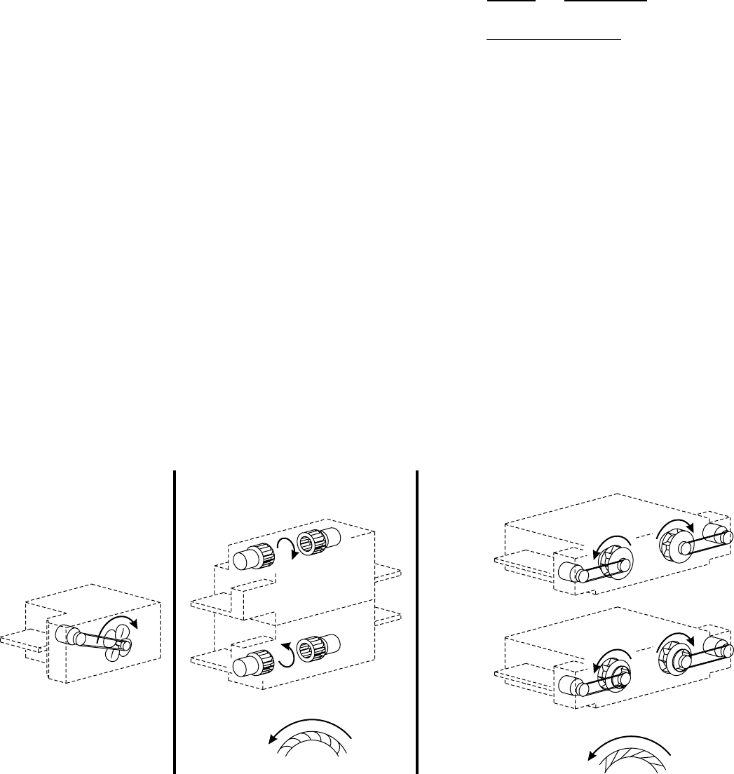 Middleby Marshall PS200, PS224 PS310, PS570, PS220, PS360, PS555 SECTION 2 AIR FLOW AND HEAT