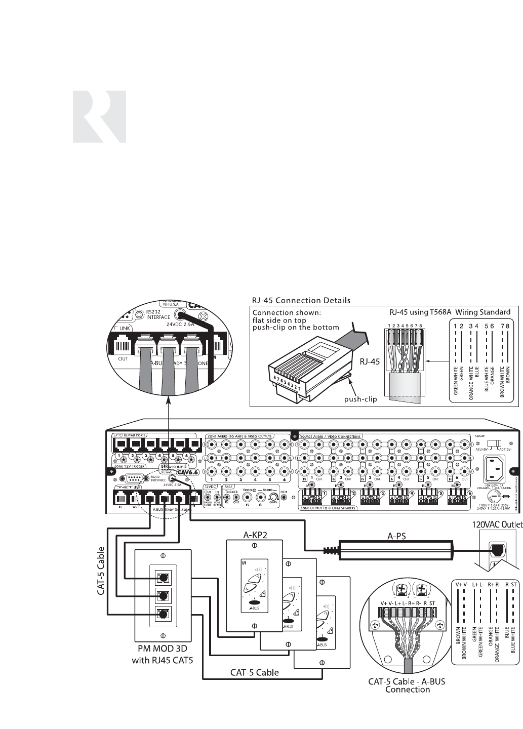 Russound Wiring Diagram Complete Wiring Schemas