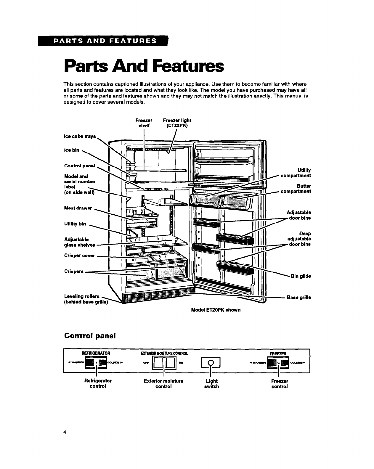 Whirlpool ET18PK, ET20PK, ET22PK Parts And Features