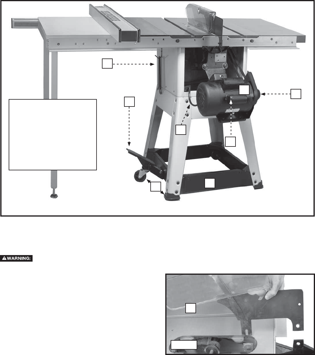 Delta 36978, 36979 BLADE GUARD AND SPLITTER USE