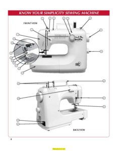 Simplicity SA2200 Sewing Machine Instruction Manual