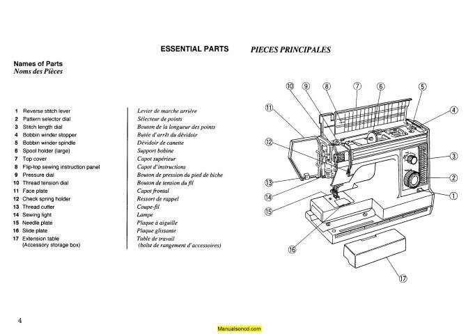 New Home Janome Sewing Machine Service Manuals