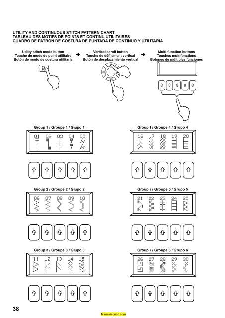 Singer Curvy 8770 Sewing Machine Instruction Manual