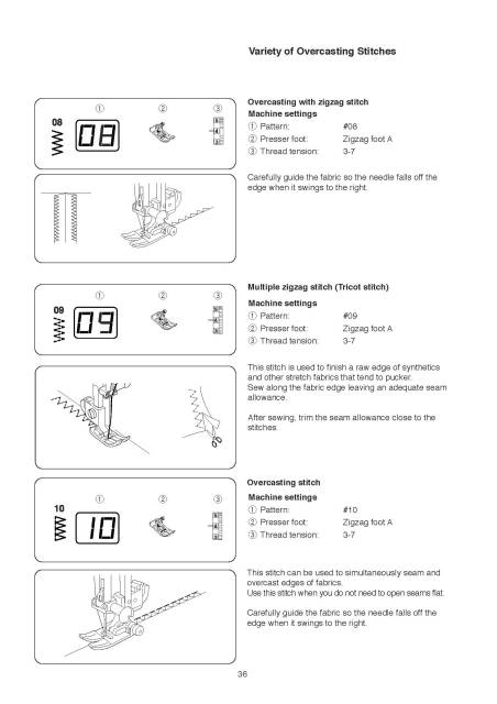 Janome New Home 8077 Sewing Machine Instruction Manual
